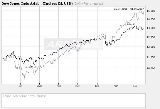 bigchart[1].png