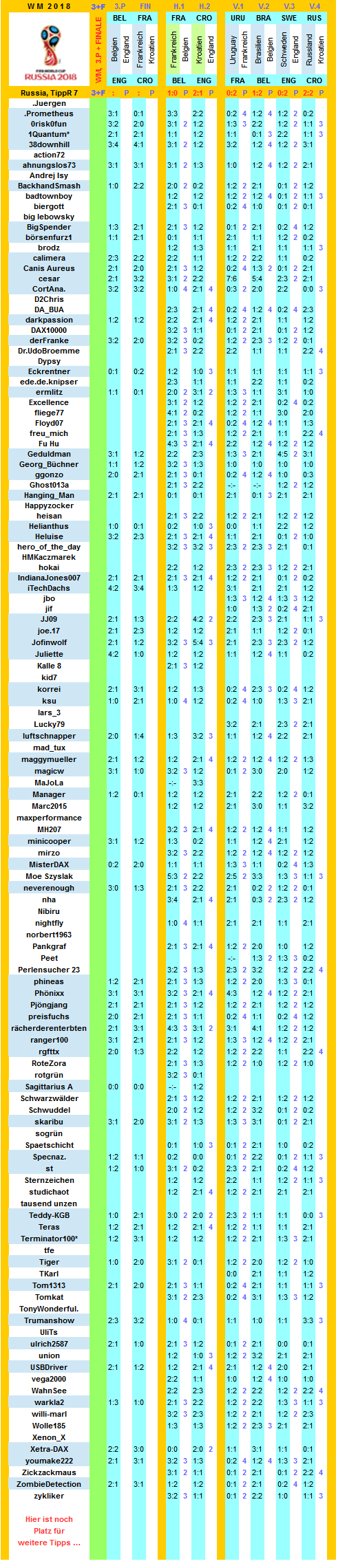 2018-wm-russia-r7-b.png