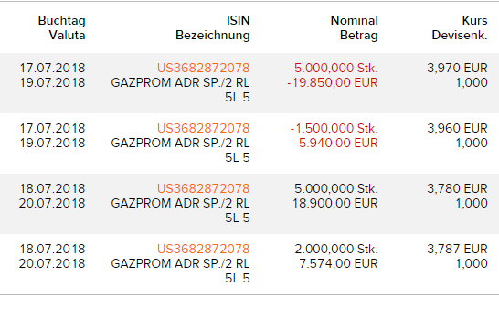 gazprom.png