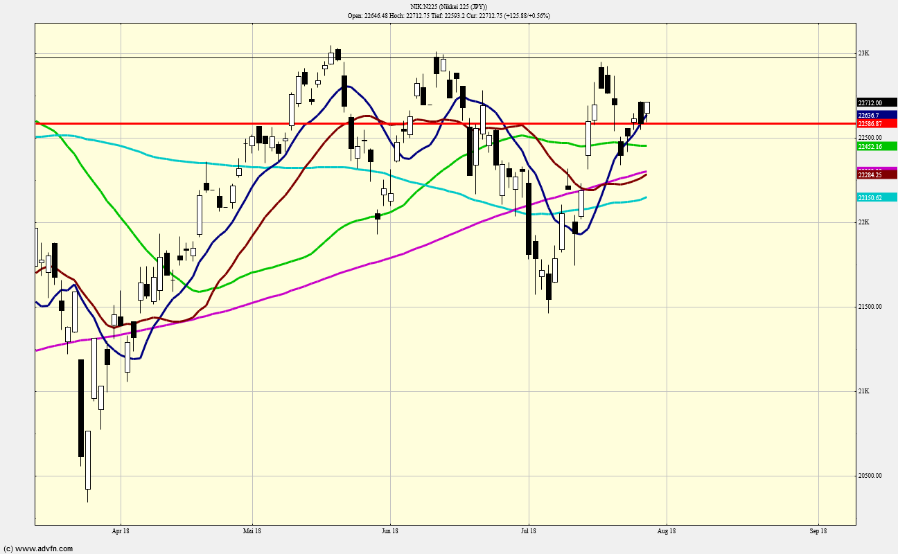 nikkei.png