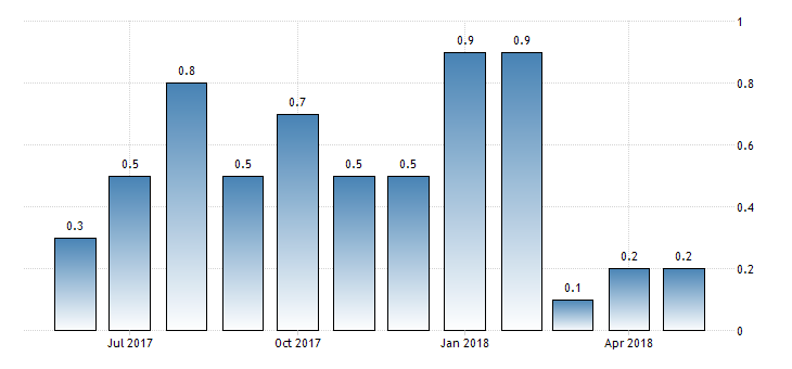 united-states-housing-index.png
