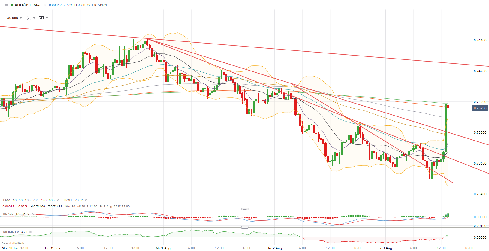 aud-usd.png