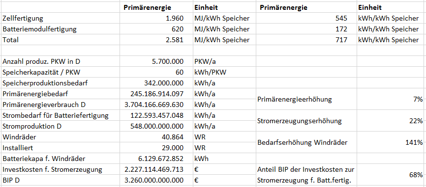 zell-_und_batteriefertigung_in_d.png