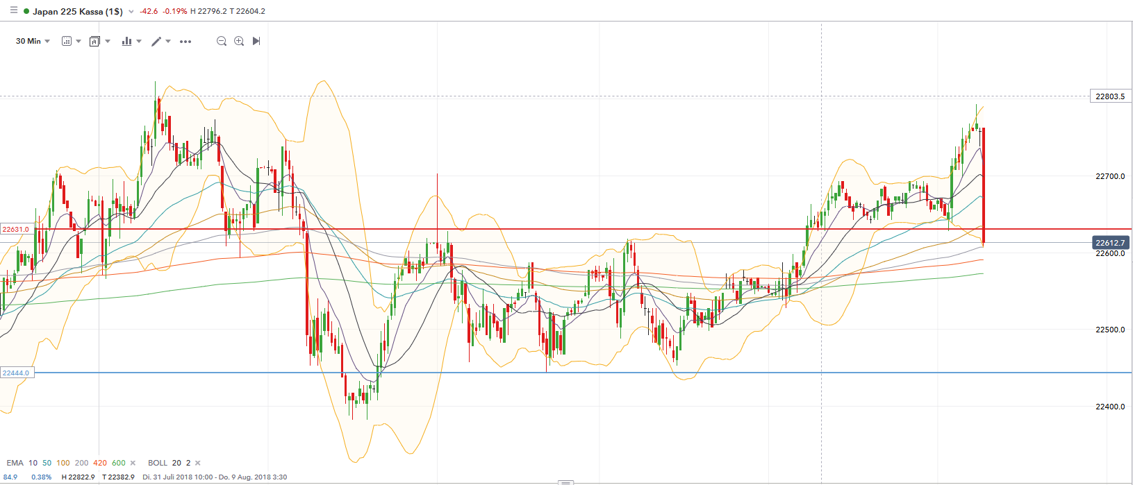 nikkei.png
