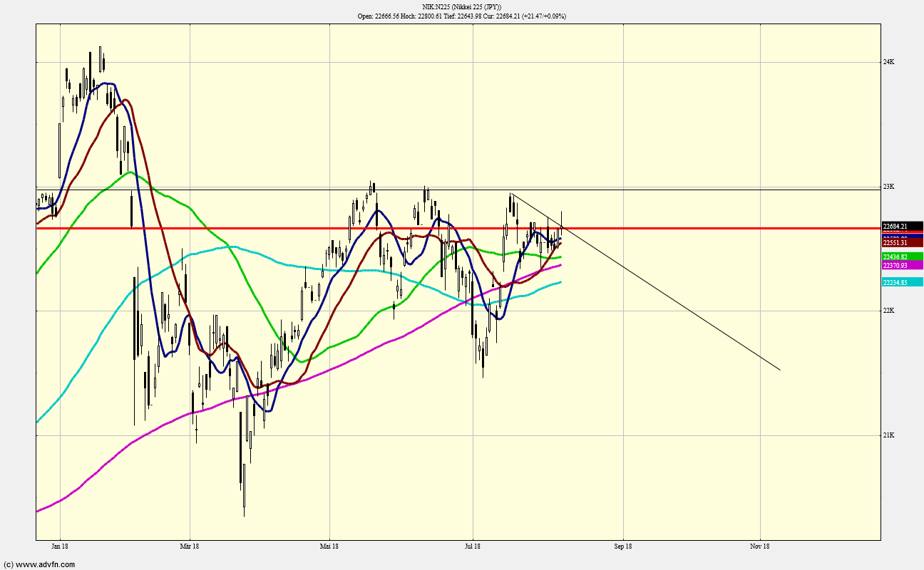 nikkei.png