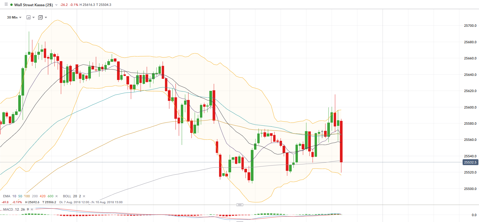 dow.png