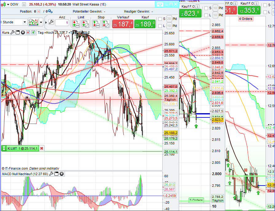 charts.png