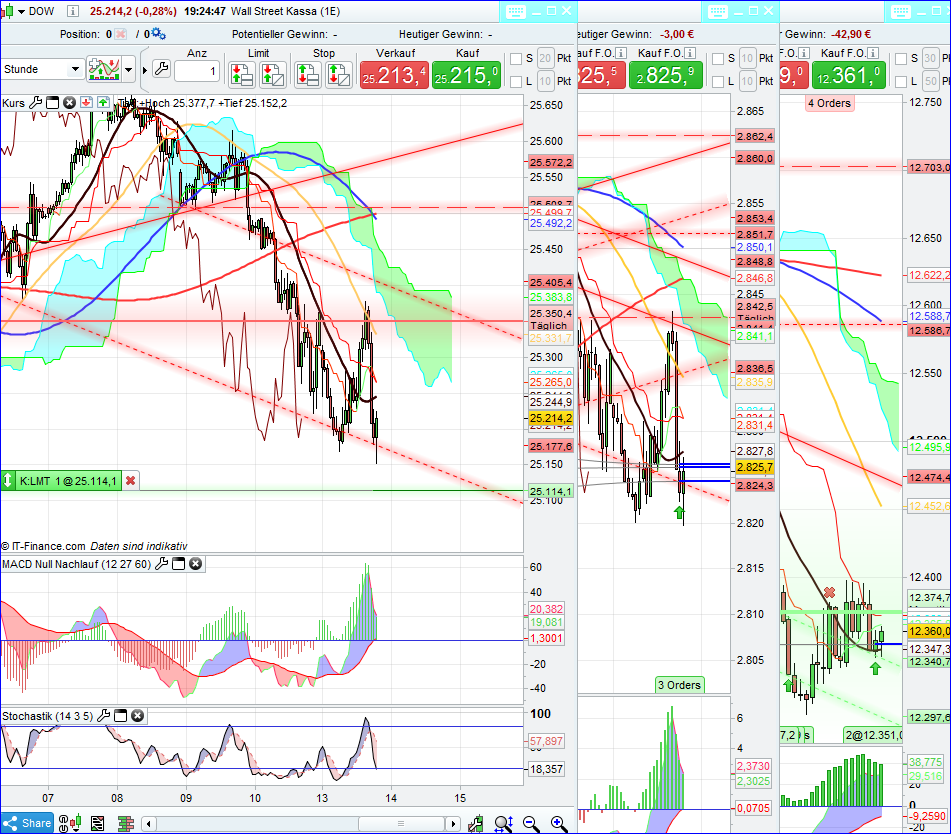 charts.png