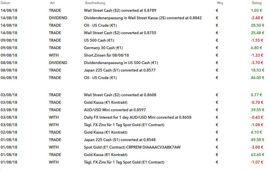 trades.png