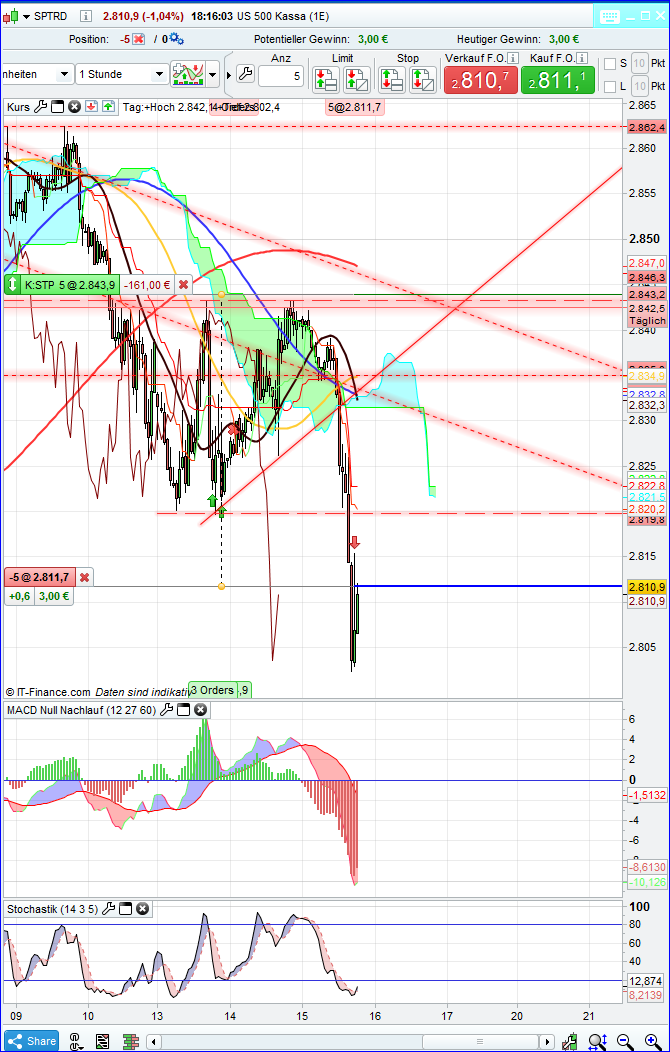 spx_1h.png