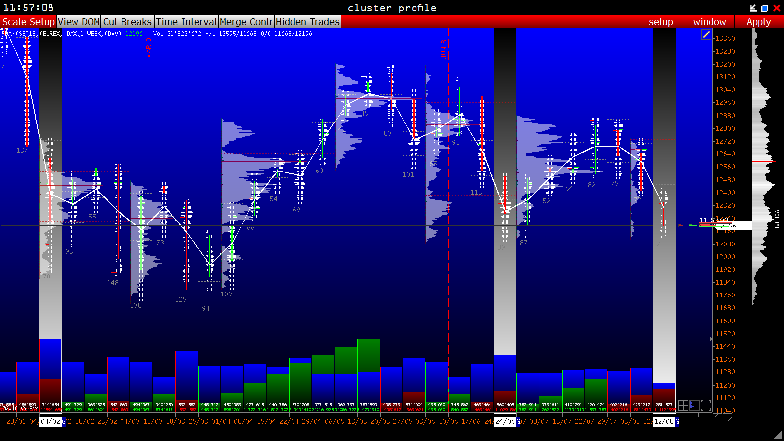 dax2.png