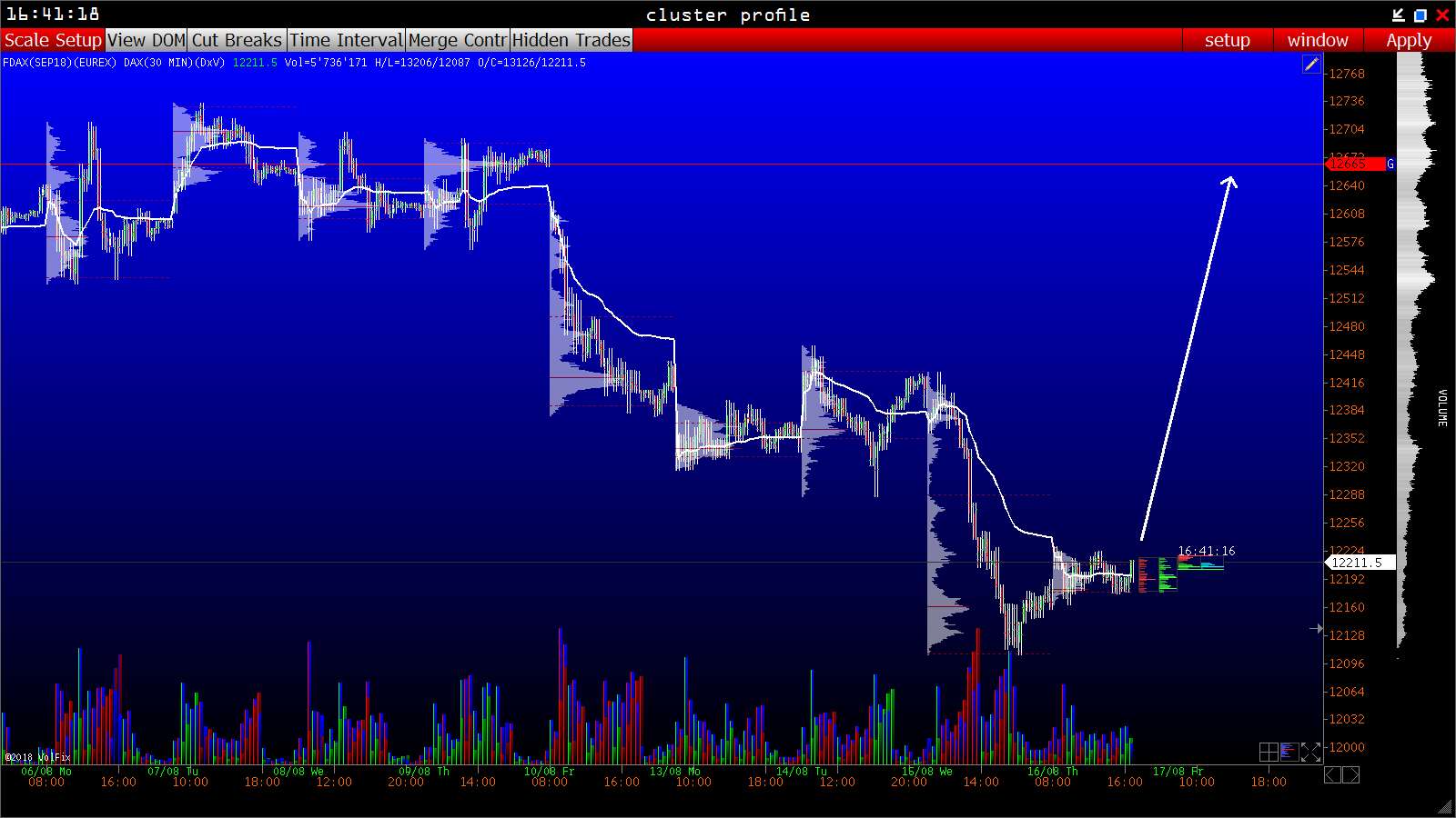 dax4.png