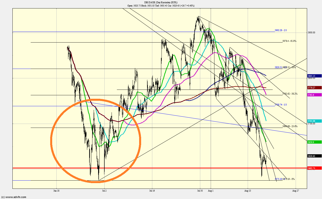 dax_kursindex.png