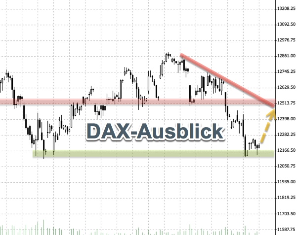 2018-08-19_dax_teaser2.jpg