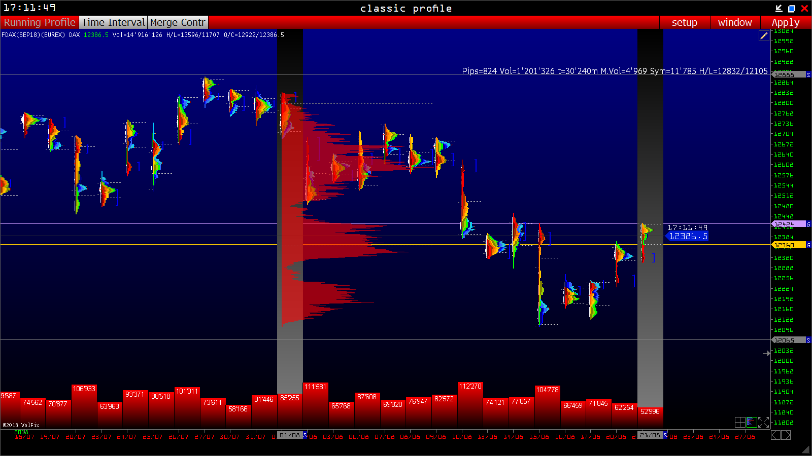 dax1.png