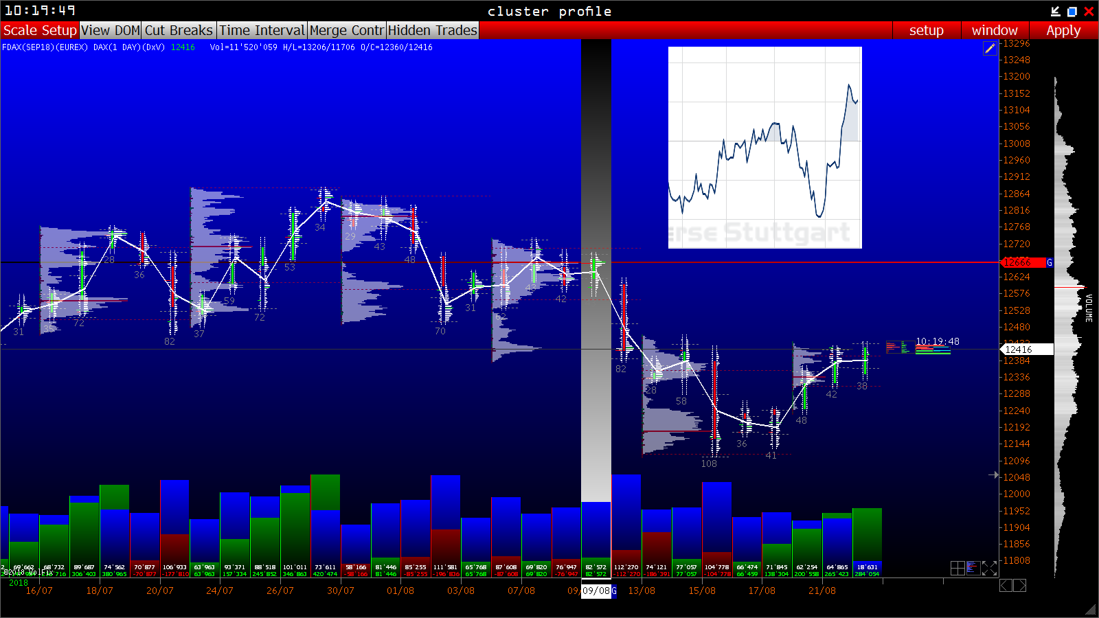 dax1.png