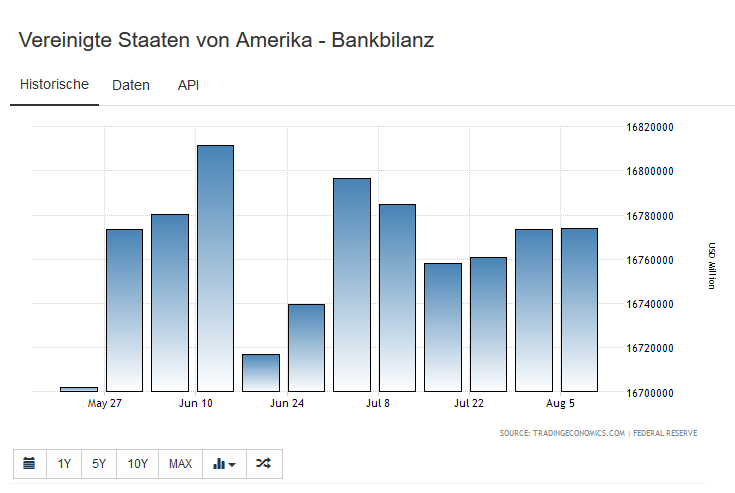 bankbilanz_us.png