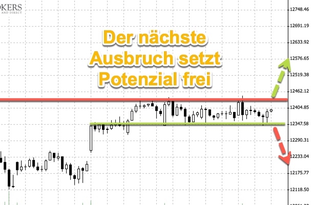2018-08-26_dax-teaser.jpg