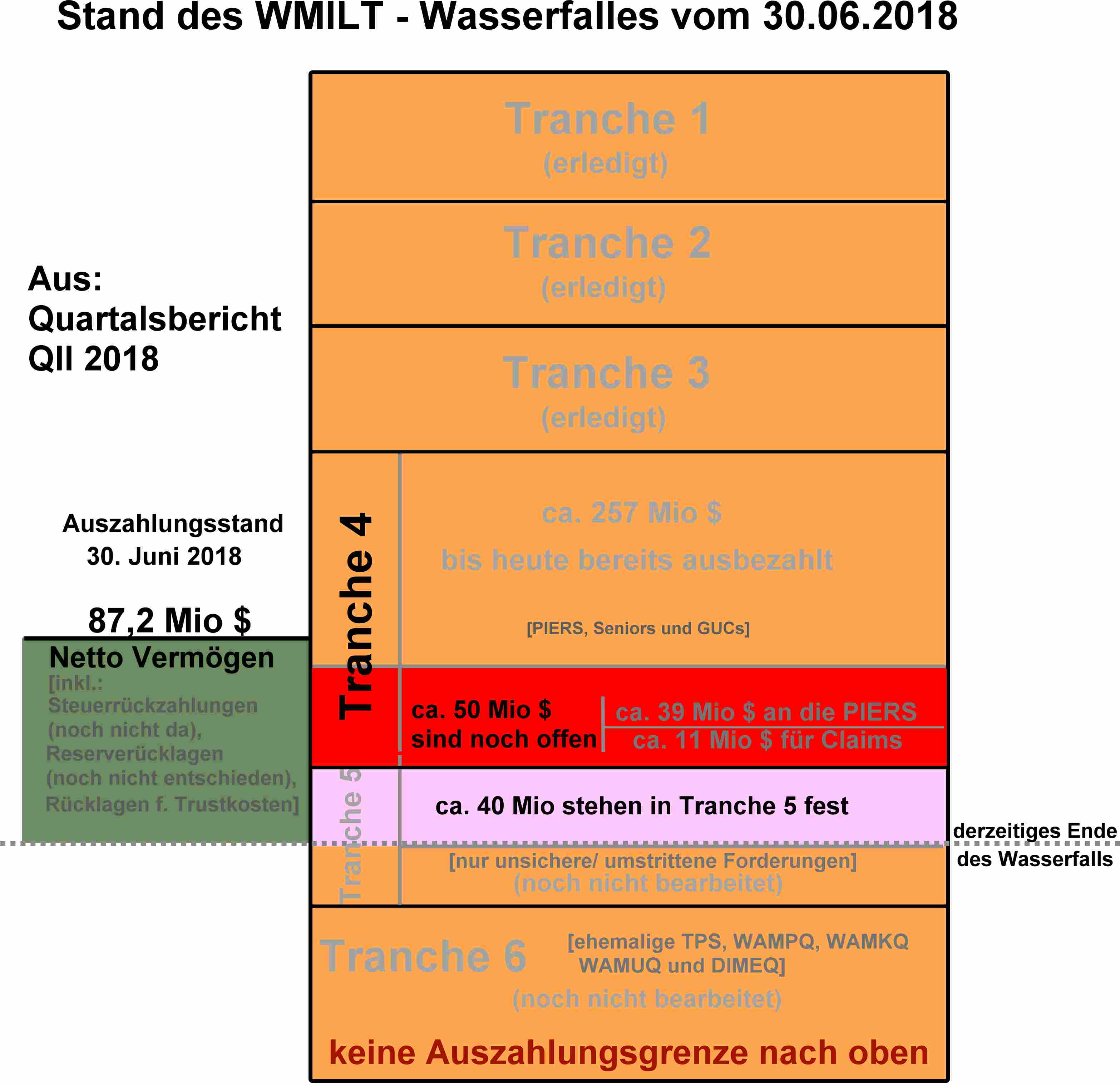 auszahlungsstand_30.jpg