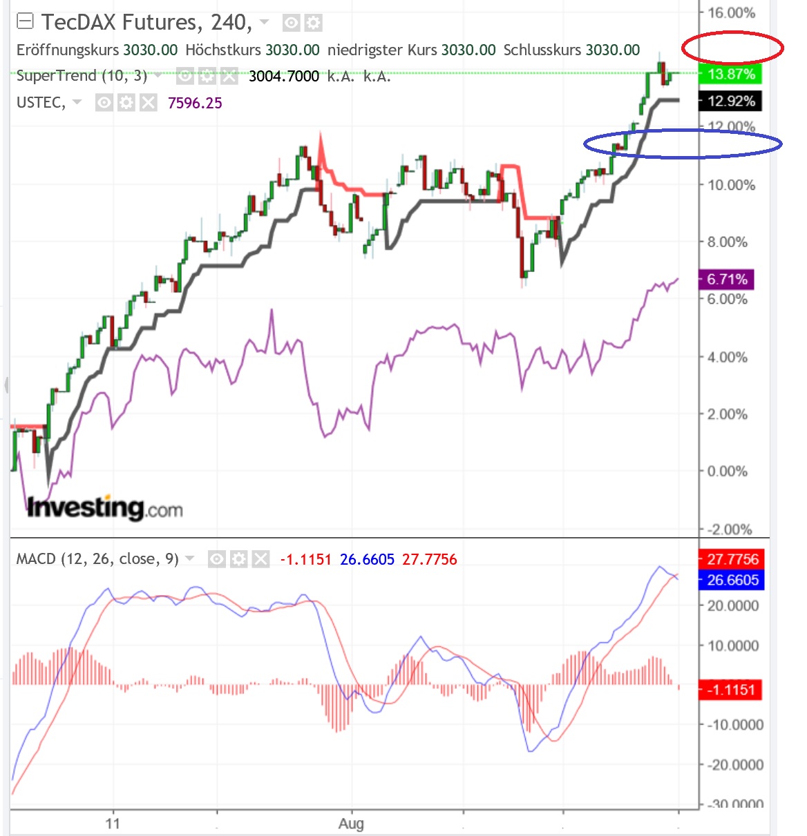1tecdax.jpg