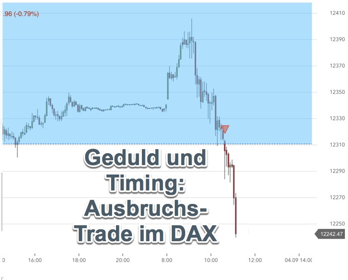 2018-09-04_dax-ausbruchstrade-nextmarkets.jpg