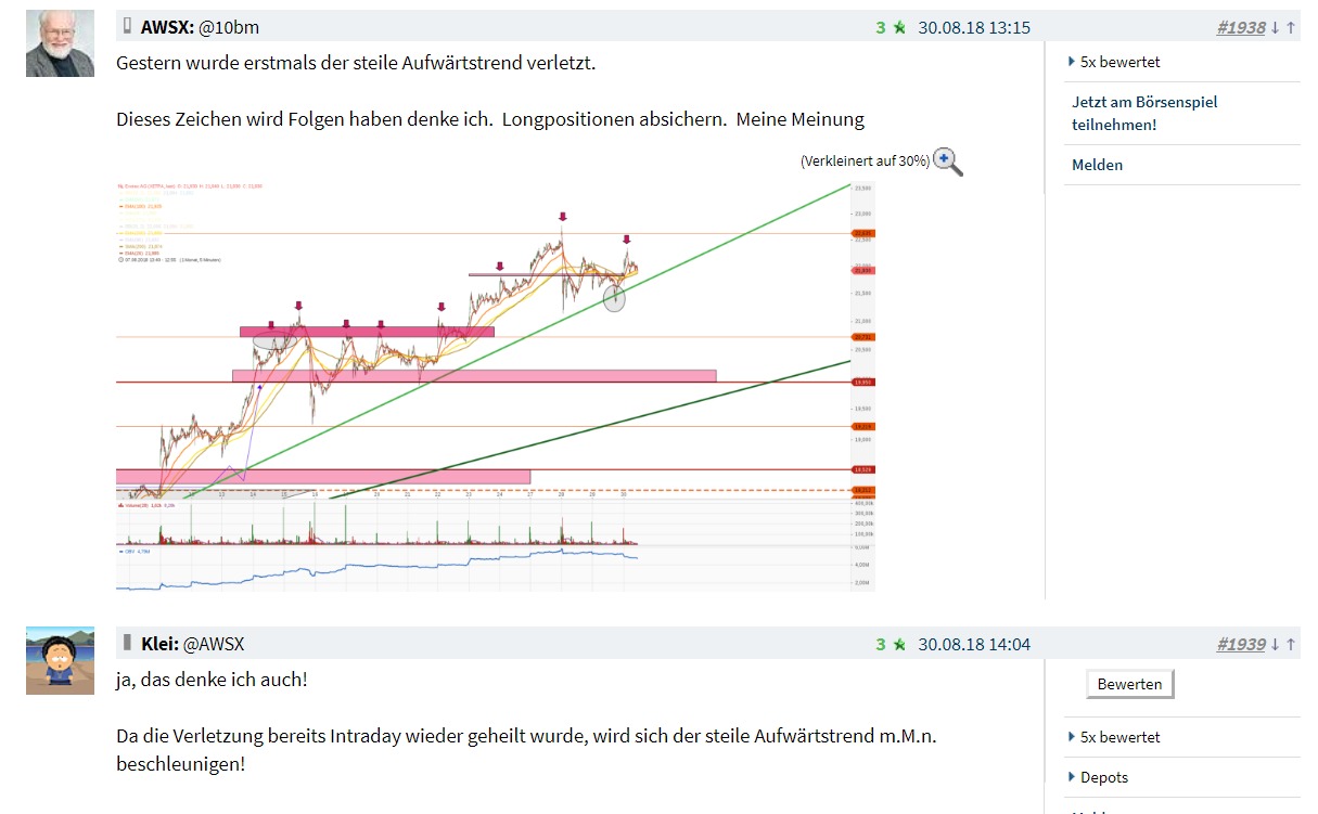 fireshot_capture_799_-_chartthread_evotec_-....jpg