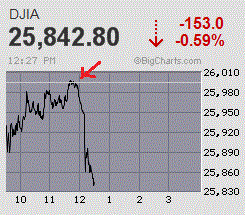 fpdjia-big.gif