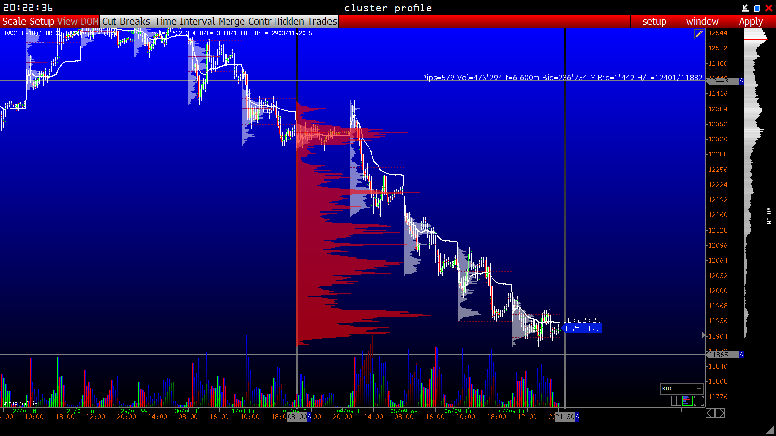 dax3.png