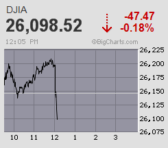 fpdjia-big.gif