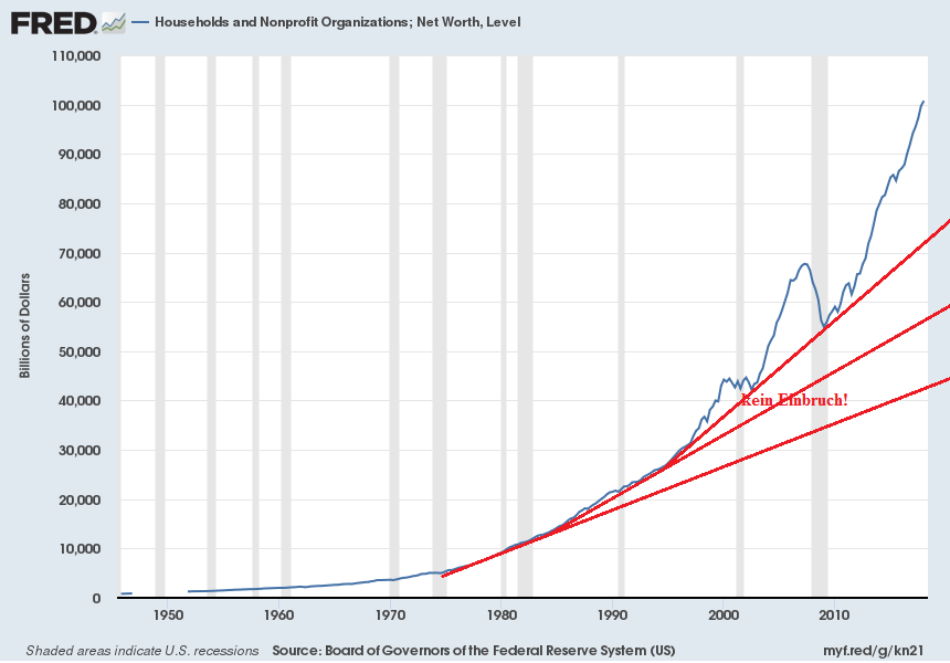 households_and_nonprofit_organizations_nettove....png