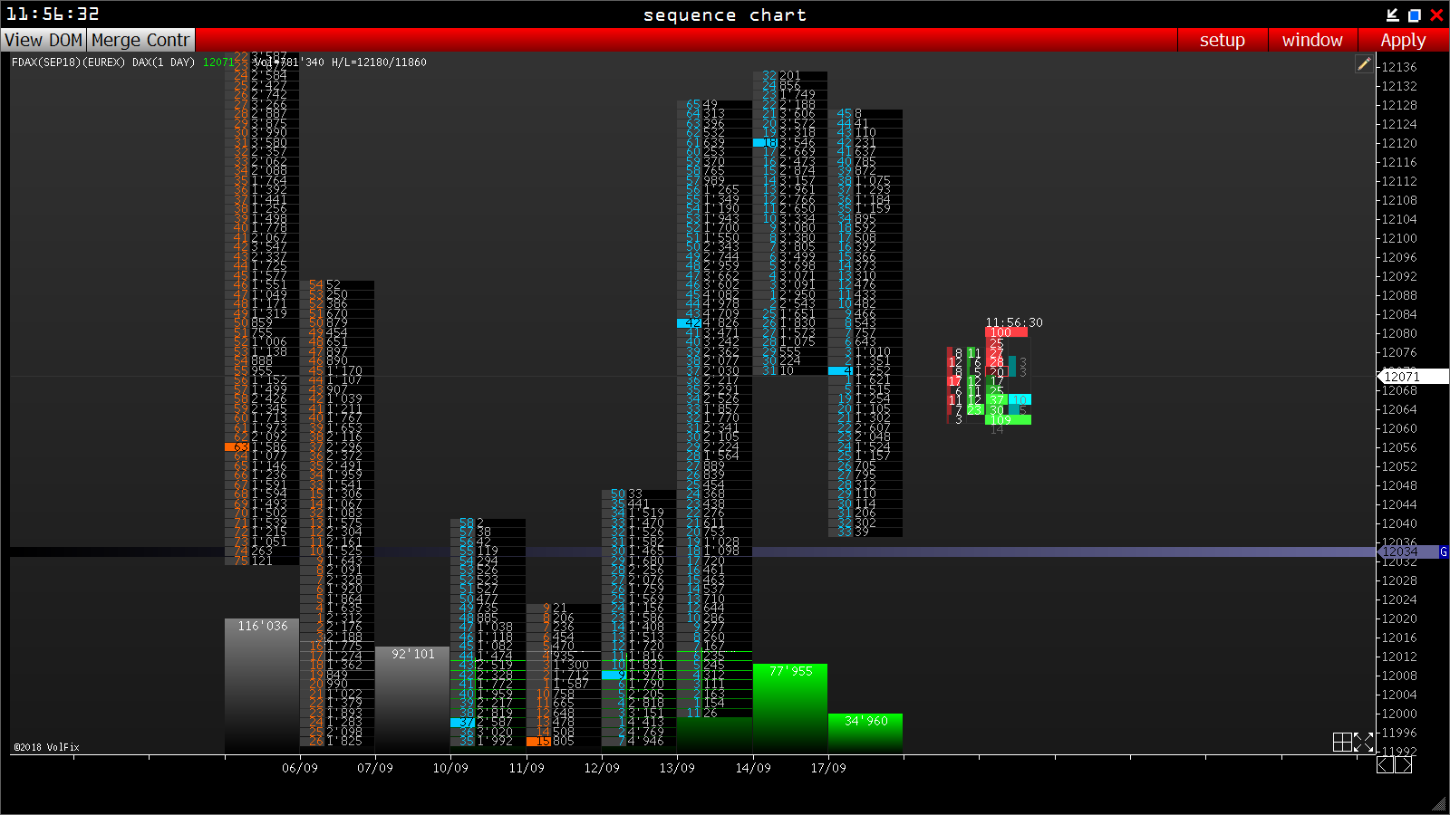 dax2.png
