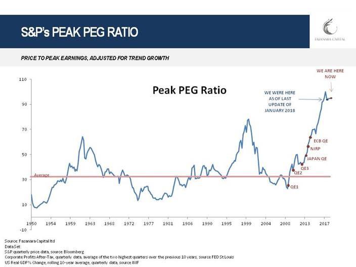 fas_bubble1.jpg