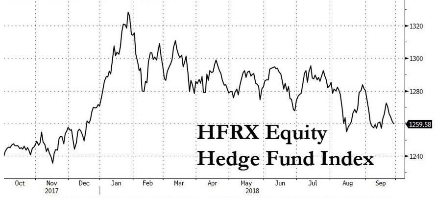 hfrx_index_0.jpg