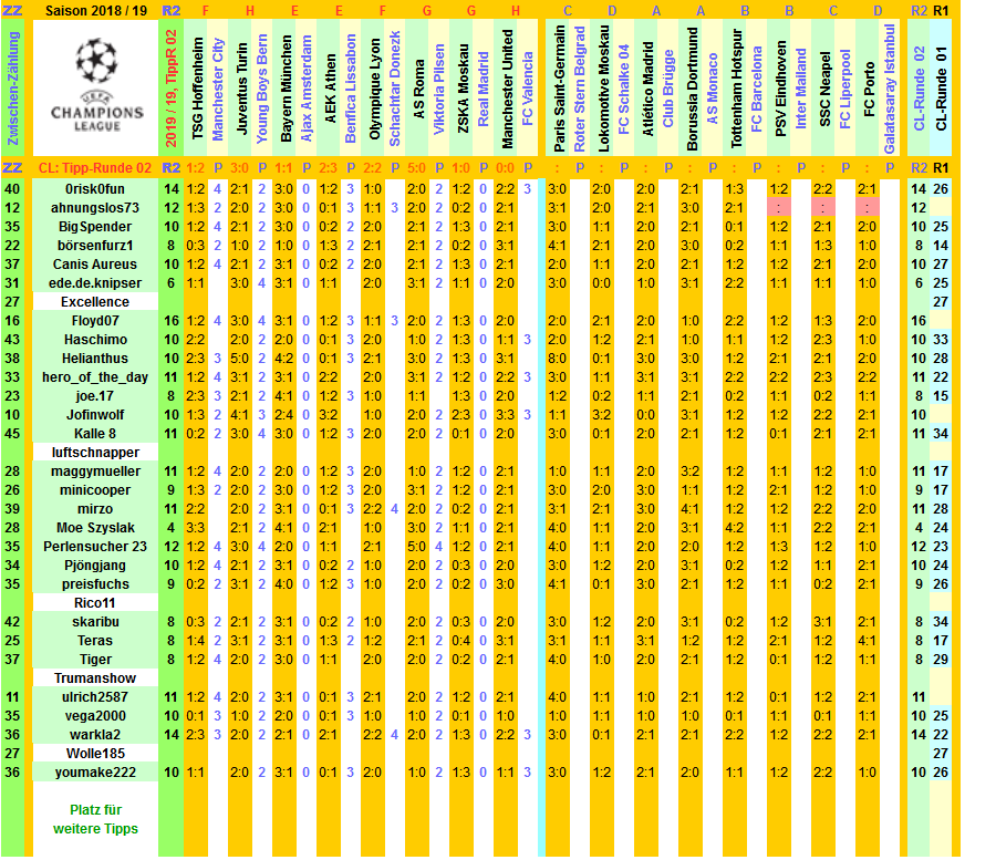 cl-2018-19-tippers-r02-h.png