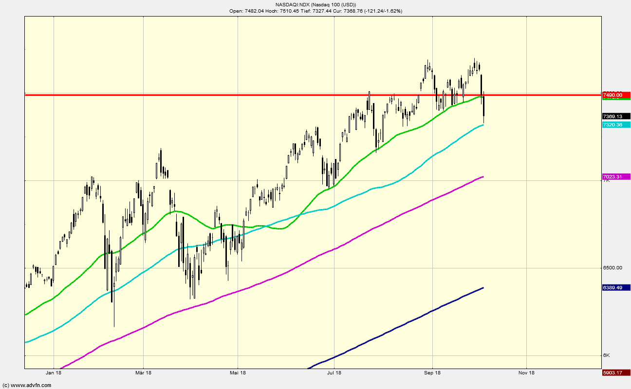 nasdaq.png