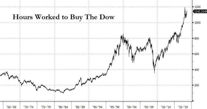 buy_the_dow.jpg