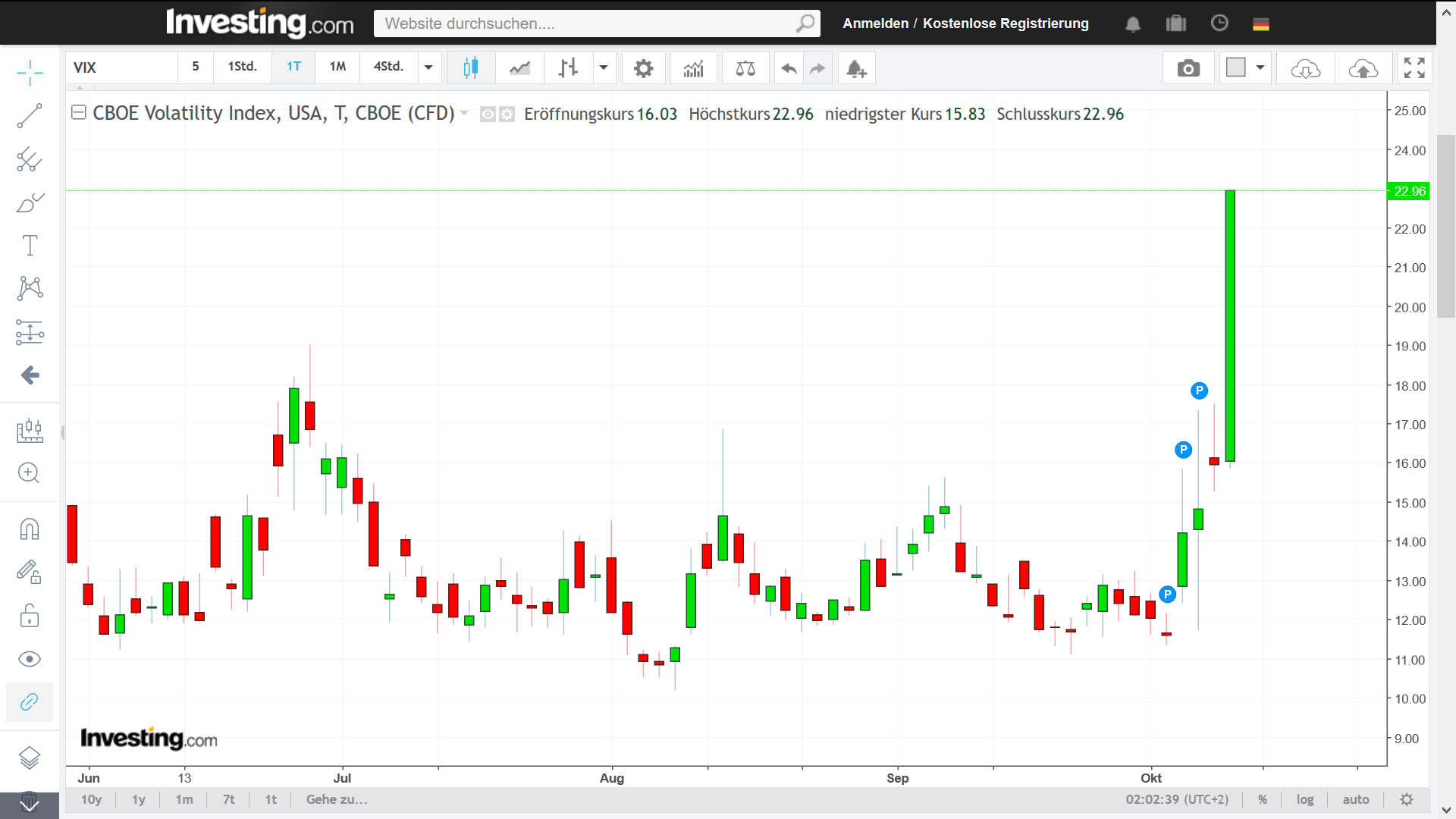 vix.png