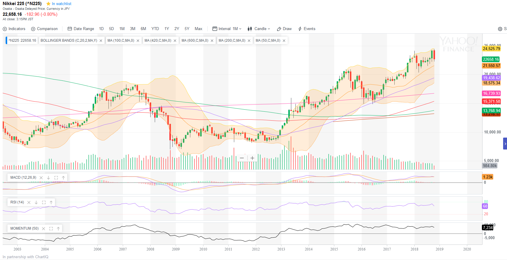 nikkei.png