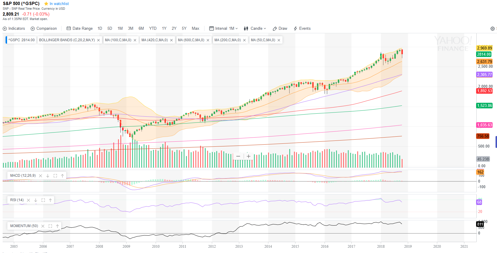 sp500.png