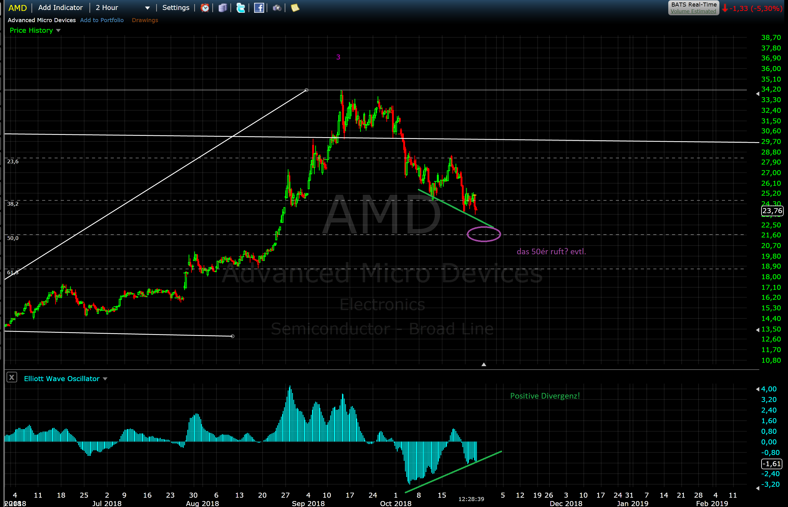amd_24.png