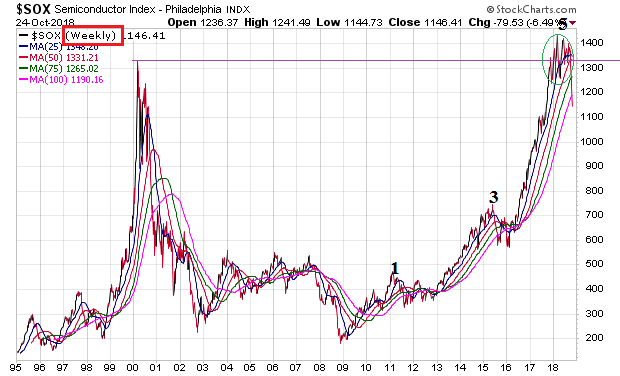 _sox_seit1995w.png