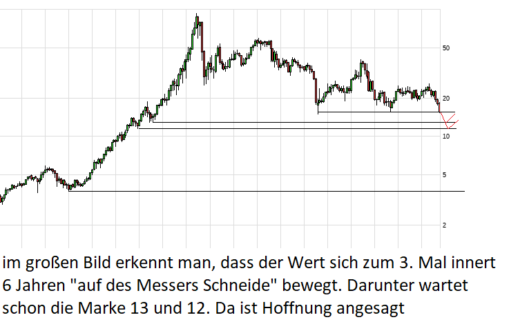 chart_all_ks.png