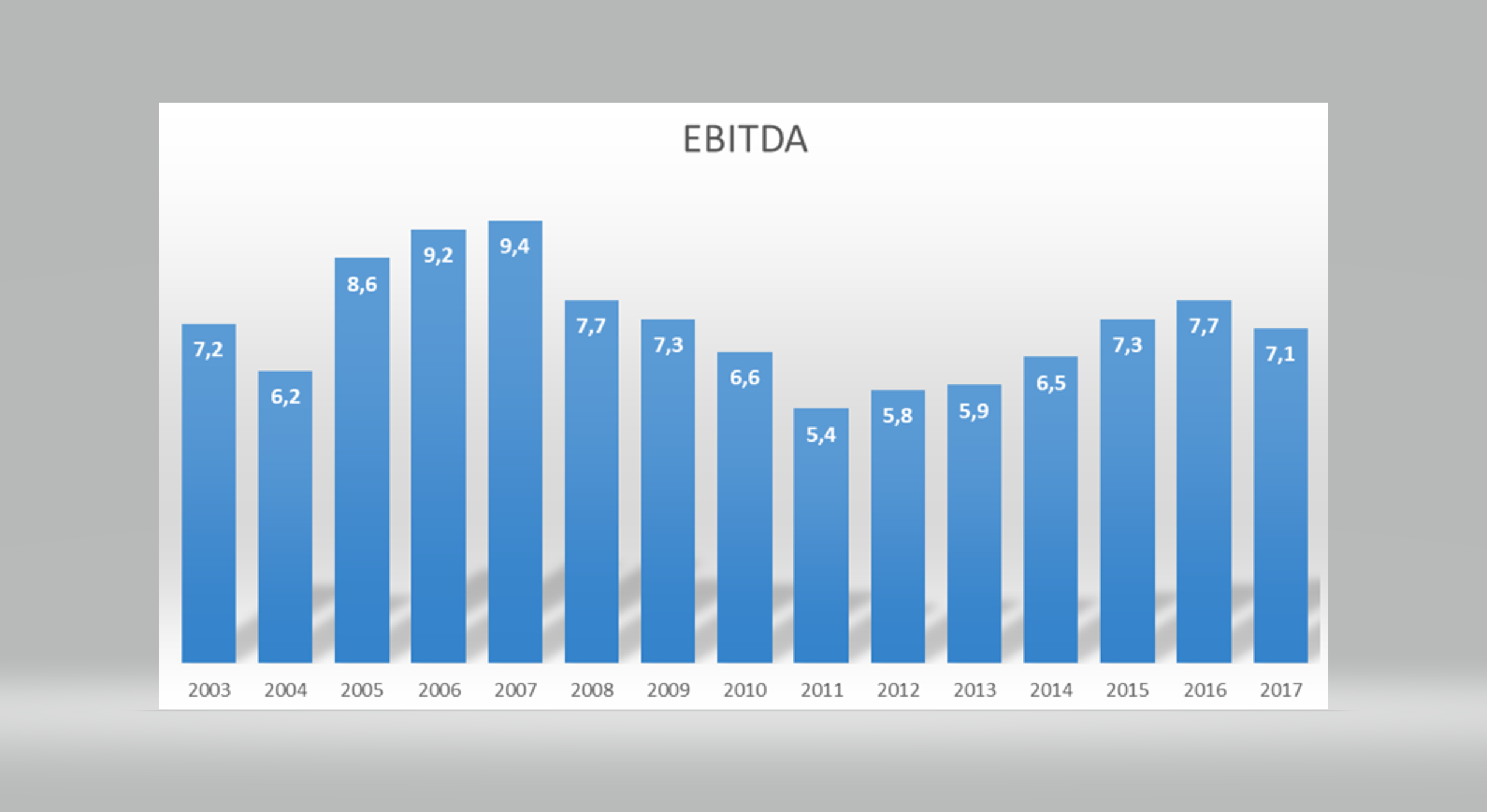 screenshot_ebitda_neu.png