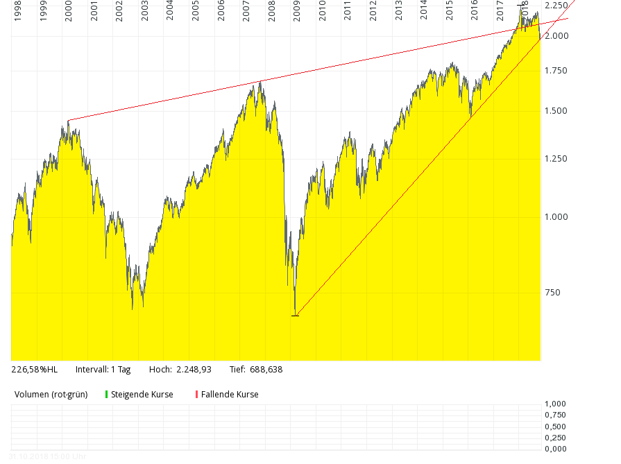 msci_log.png