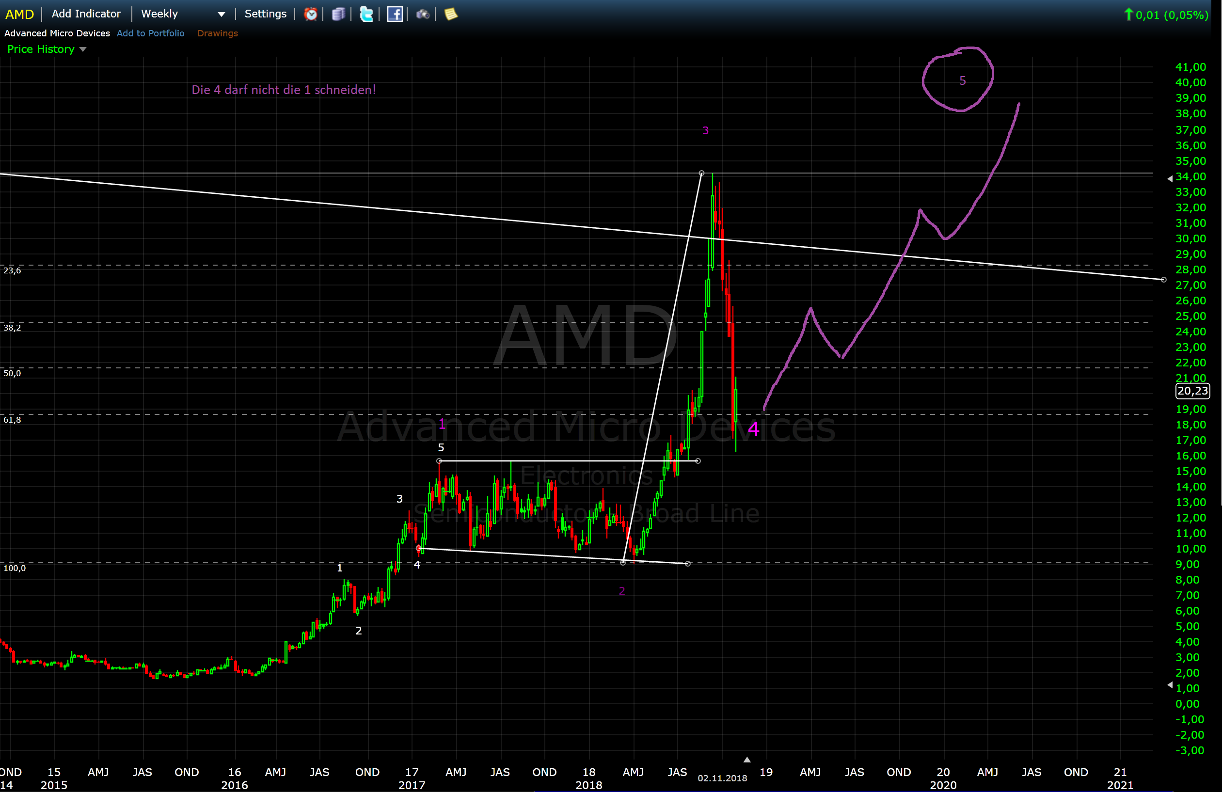 amd_03.png