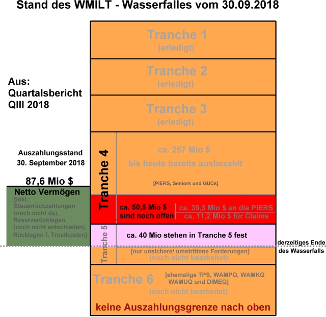 auszahlungsstand_30.jpg