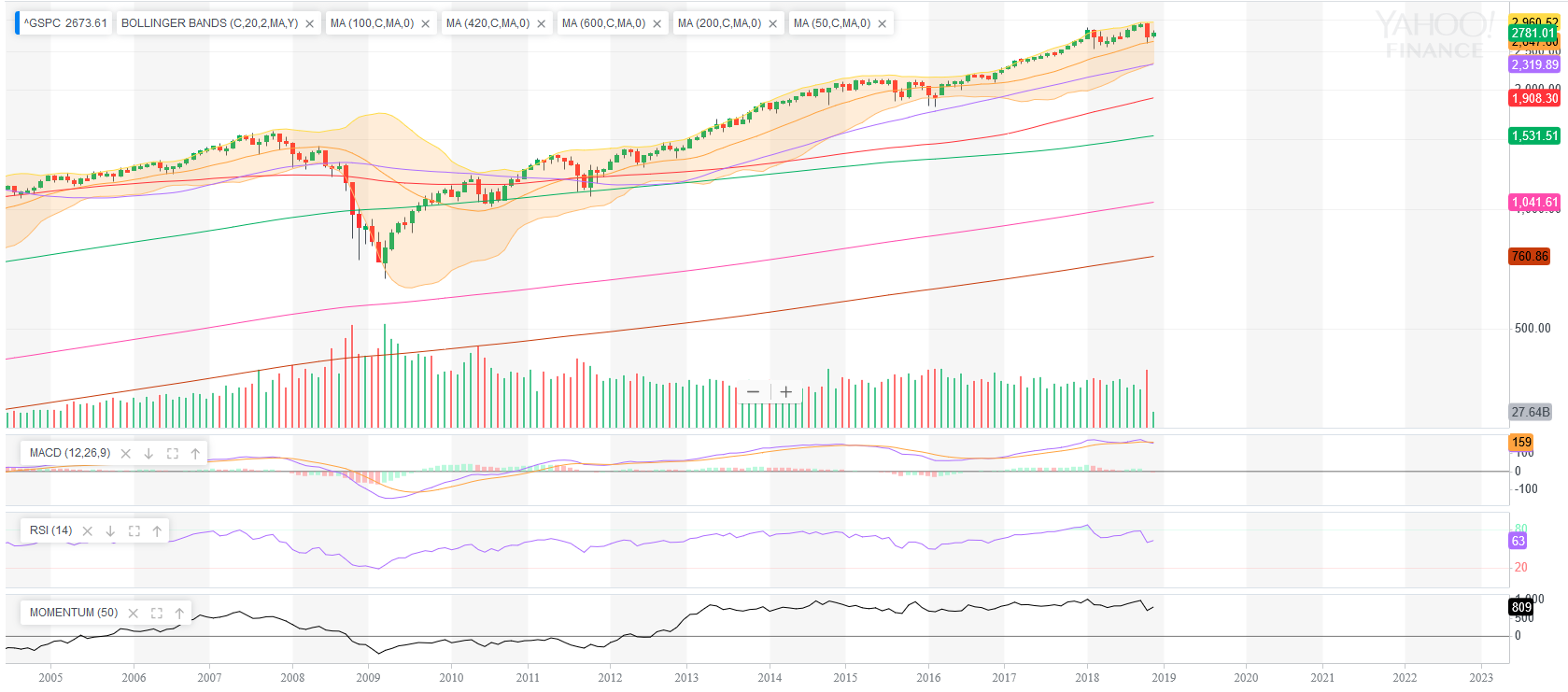 sp500.png