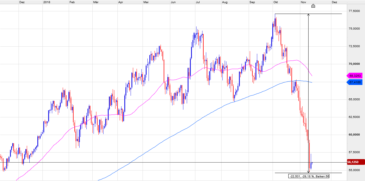 wti_14.png