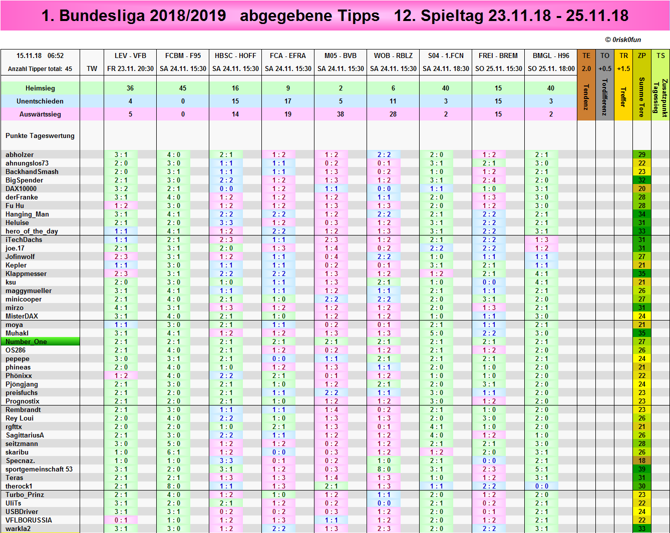 11_tipps.png
