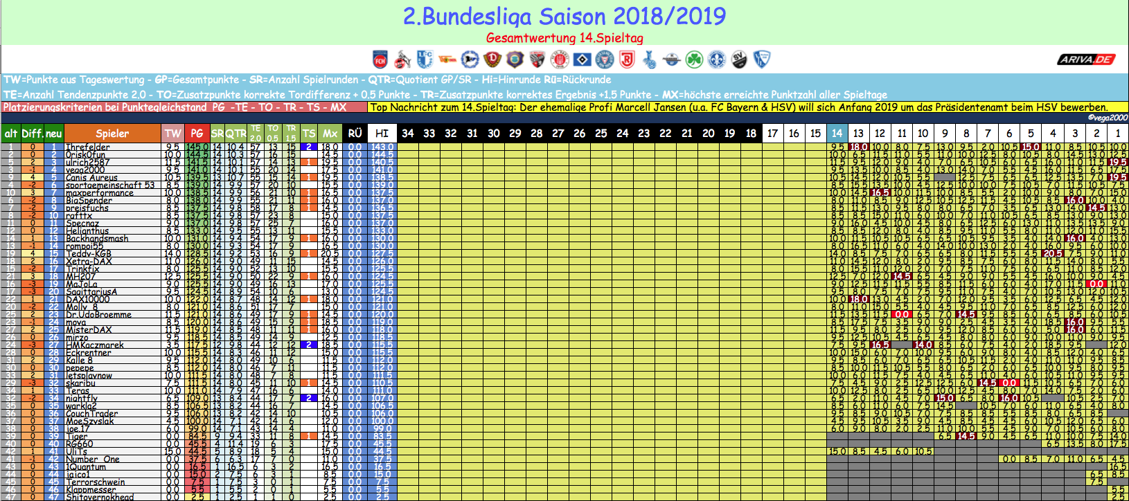 bildschirmfoto_2018-11-24_um_19.png